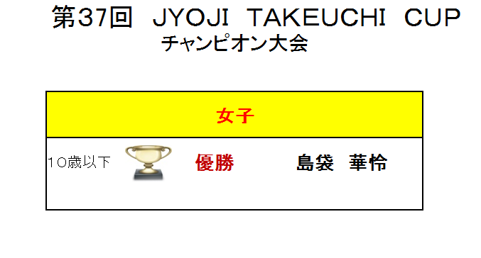 第37回JYOJI 　TAKEUCHI　CUP