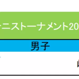 MUFG　ジュニアテニストーナメント2021京都府選考会のサムネイル