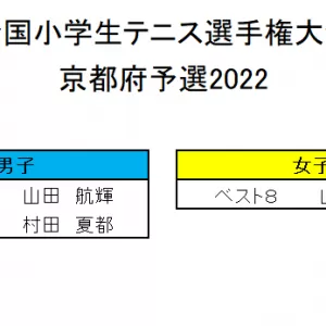 全国小学生テニス選手権大会　京都府予選2022のサムネイル